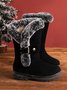Simple Metal Wool Stitching And Velvet Warm Snow Snow Boots