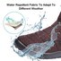 Women Outdoor Anti-Slip Walking Snow Boots