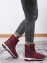Windproof Warm Fleece Snow Boots